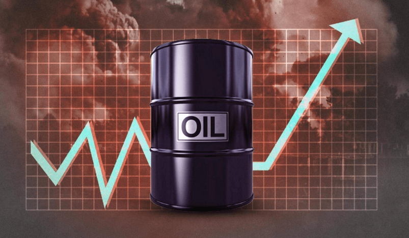 Oil Prices